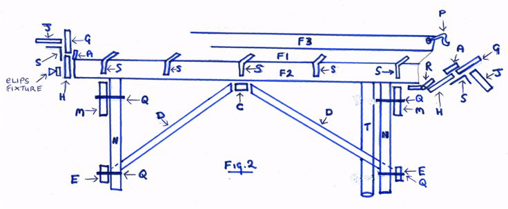 fig2