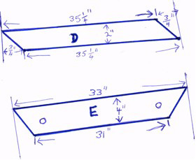 fig2