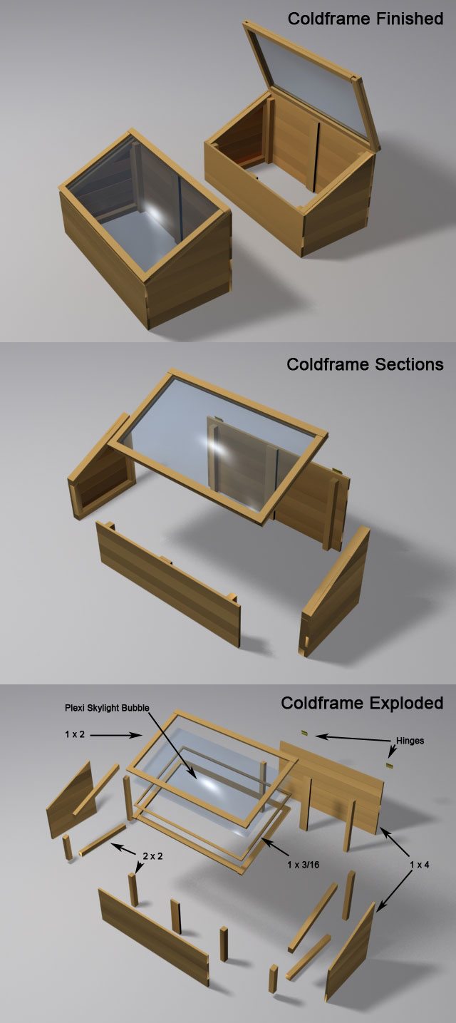 coldframe